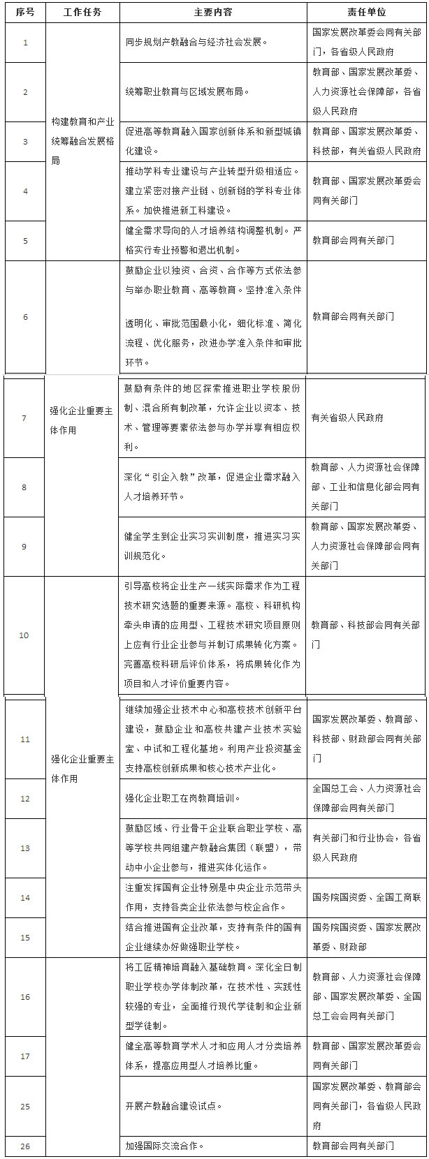 必赢电子游戏平台